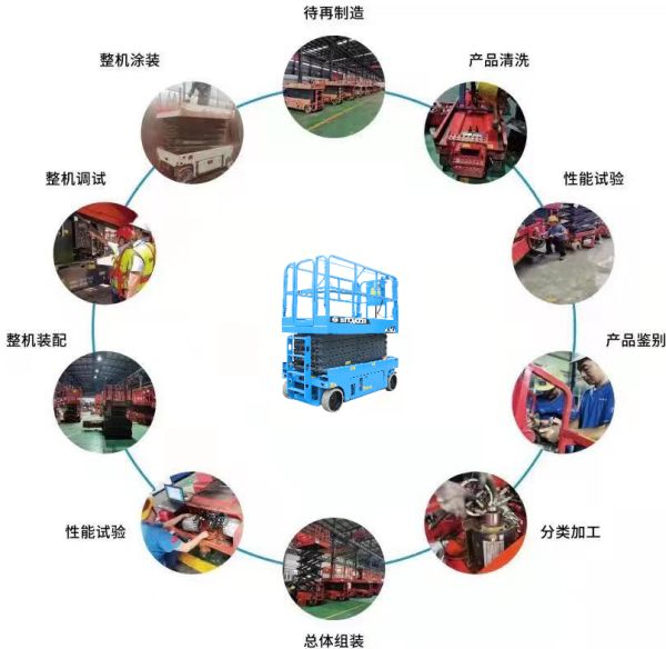 英超联赛买球(中国)有限公司官网,二手高空作业平台